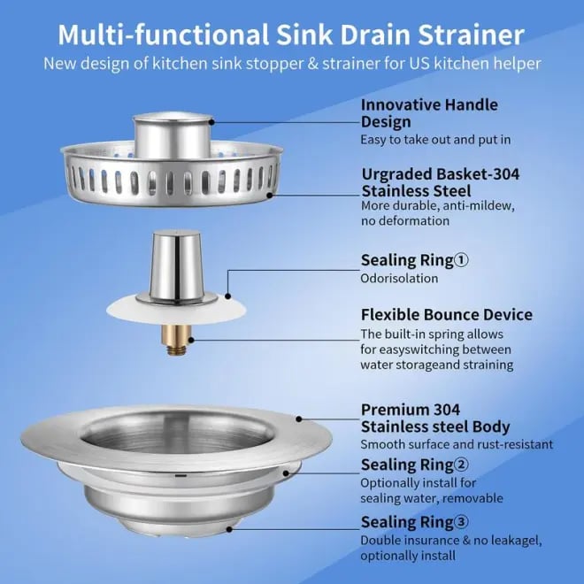 š„Hot Sale 50% OFFš„3 in 1 Kitchen Sink Drain Strainer Kitchen Gadgets