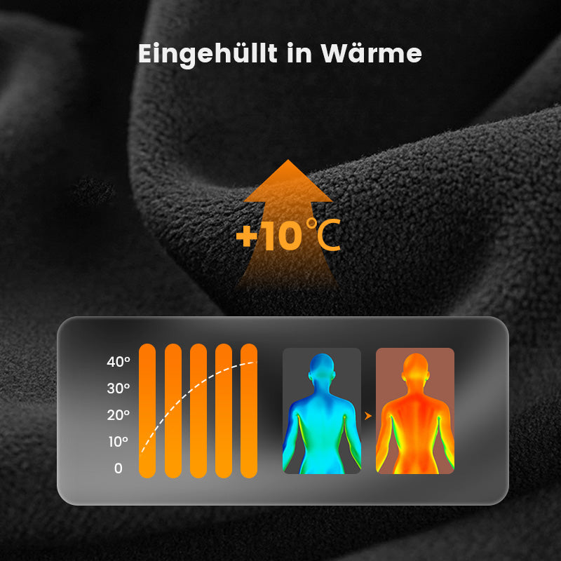 🎁 Heiße Aktion: 50 % Rabatt 🔥 Ninja Zip-Up Hoodie für Herren & Damen – Rundumschutz