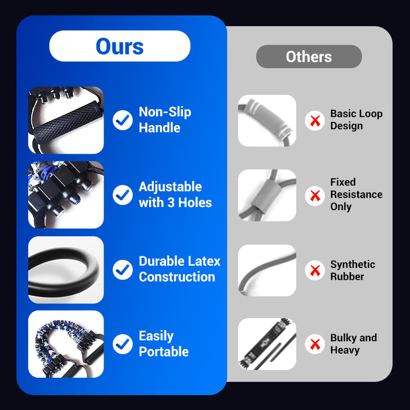 Natural Latex 3-Hole Resistance Stretcher