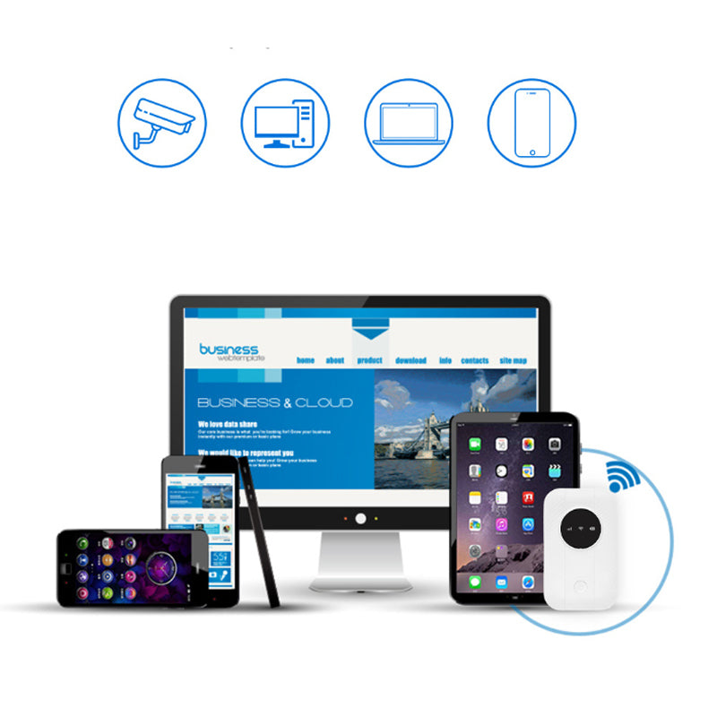 💥Hot Sale 50% OFF📶Portable 4G/5G WiFi Router Set