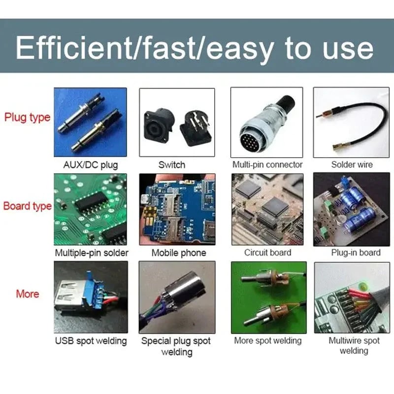 🔥HOT SALE 50%OFF🔥Soldering Iron Kit