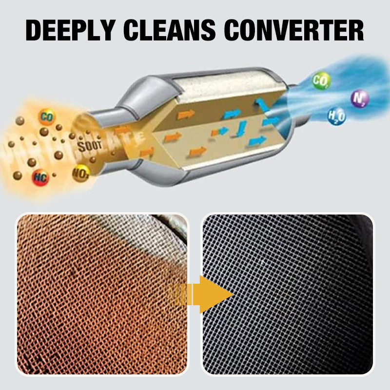 🔥Hot Sale 50% 0FF🔥Car Three-Way Catalytic Converter Cleaner