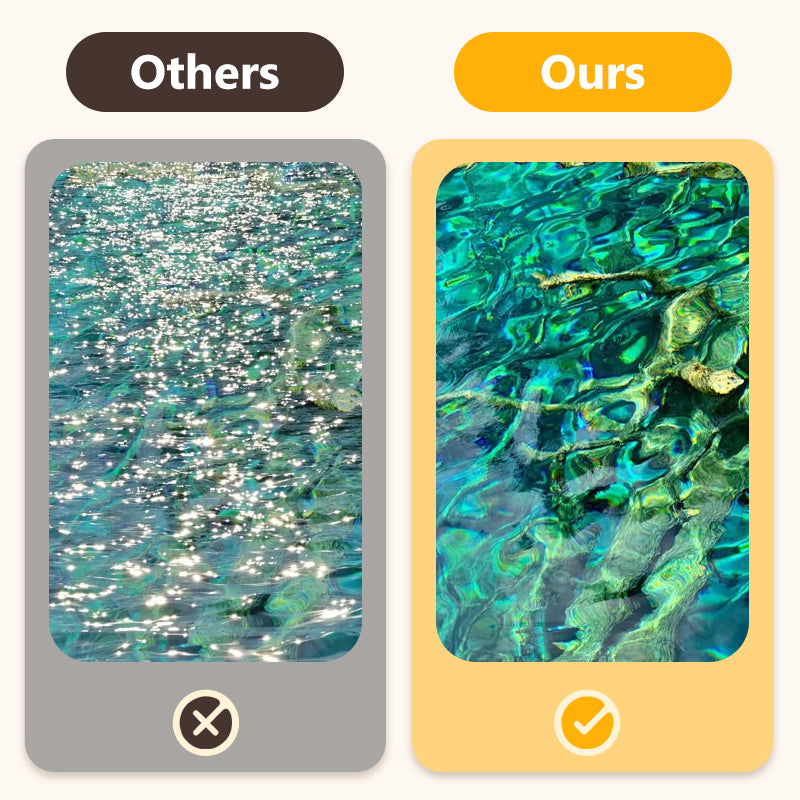 ✨📱Universal Starlight Phone Lens🌟 Photography Magic, Create Dreamy Bokeh Effects! Limited Time Offer!