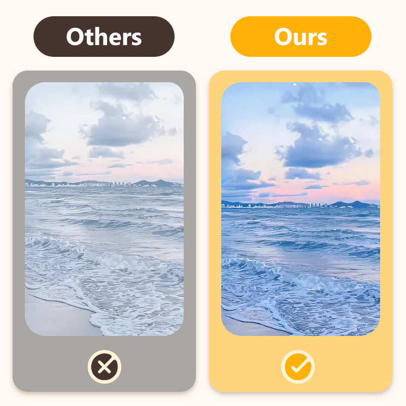 ✨📱Universal Starlight Phone Lens🌟 Photography Magic, Create Dreamy Bokeh Effects! Limited Time Offer!