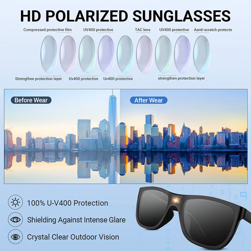 ✨LAST DAY SALE 50% OFF✨Auto-Dimming Sunglasses - HD Vision in Any Light 🌥️🛡️ 100% UV Blocking