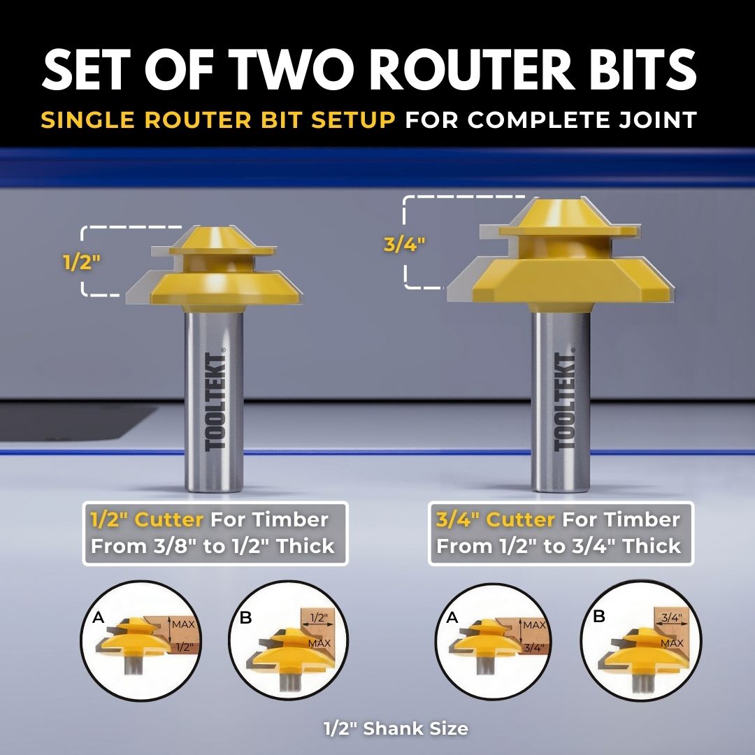 ✨LAST DAY SALE 50% OFF✨45 °Miter Router Bit