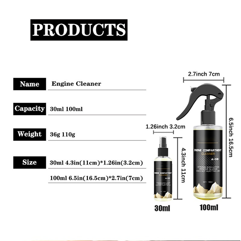 ✨LAST DAY - Buy 2 Get 1 Free✨Automotive Engine Compartment Cleaner