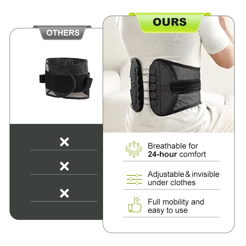 Only £12.99 Last Day Promotion!🎁🔥Adjustable Lumbar Support Belt