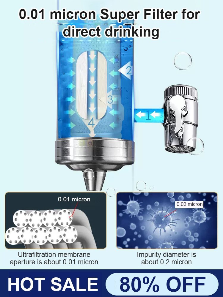 🔥HOT SALE 50%OFF🔥Installation-free Stainless Steel Household Faucet Water Purifier