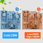 🔥55% Rabatt❄️🛡️2-in-1-Heizluftzirkulationsventilator(🚀Kostenlose Lieferung)