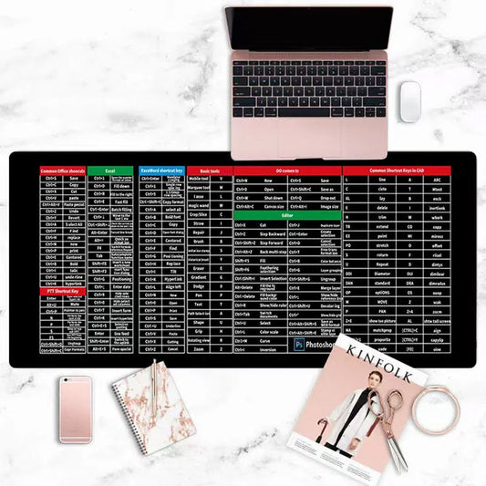 🎅Christmas Specials 50% OFF🎁🎄Quick Key Super Large Anti-slip Keyboard Pad - with Office Software Shortcuts Pattern