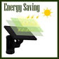 🔥Limited Time 50% Off 🔥Triple LED Solar Wall Light