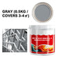 🔥Limited Time 50% Off 🔥Metal Rust Removal & Renovation Paint