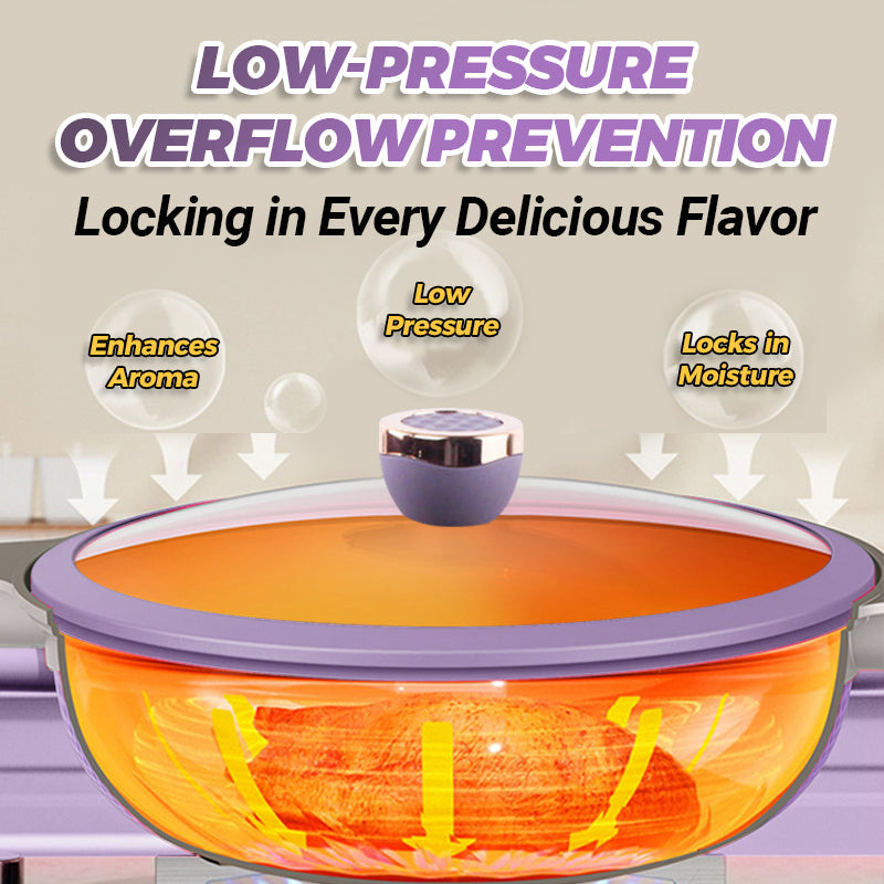 💖Limited Sale 50% OFF💖Titanium Non-Stick Low-Pressure Pan Set