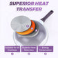 💖Limited Sale 50% OFF💖Titanium Non-Stick Low-Pressure Pan Set