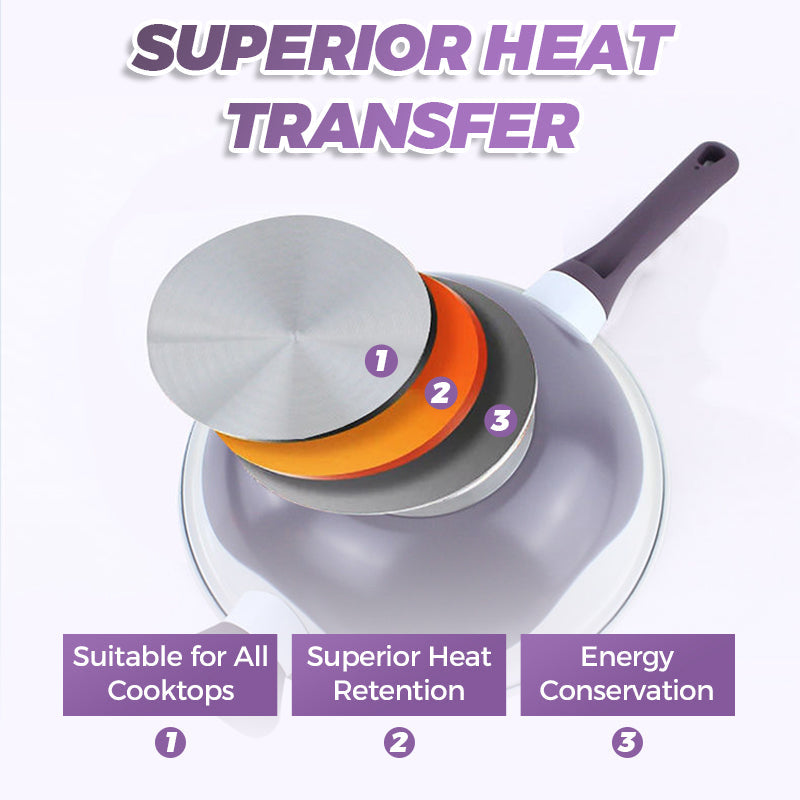 💖Limited Sale 50% OFF💖Titanium Non-Stick Low-Pressure Pan Set