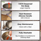 💖Limited Sale 50% OFF💖Titanium Non-Stick Low-Pressure Pan Set