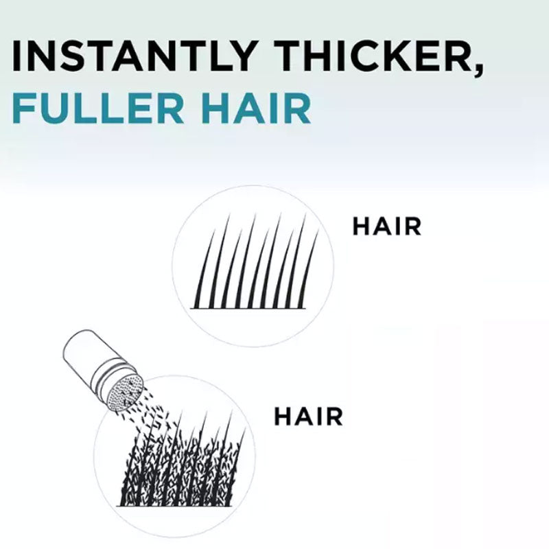 💖Limited Sale 50% OFF💖Hair Building Fibers Set for Thinning Hair & Bald Spots
