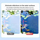 🔥HOT SALE 50%OFF🔥Ultra-thin Lens to Eliminate Reflections HD Filter for Mobile Photography