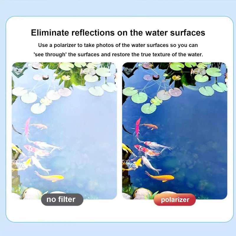 🔥HOT SALE 50%OFF🔥Ultra-thin Lens to Eliminate Reflections HD Filter for Mobile Photography