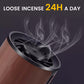 🔥HOT SALE 50%OFF🔥Long-Lasting Car Fragrance