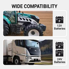 Universal-Trennschalter für Autobatterien mit 12–24 V